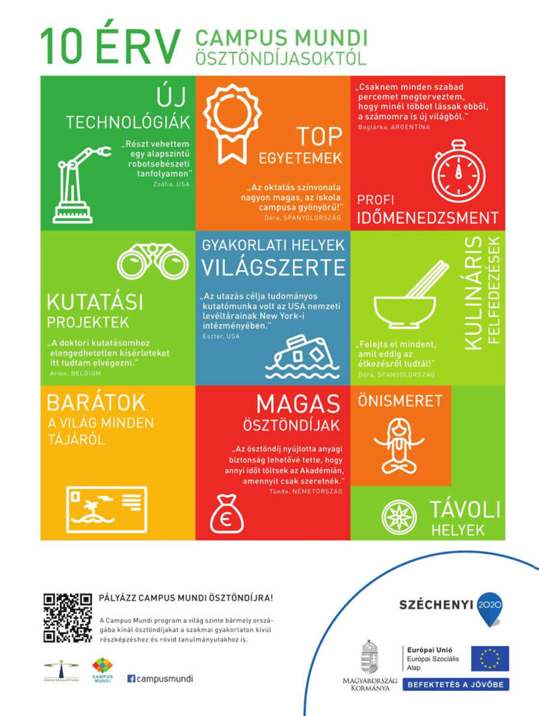 20171120 Campus Mundi