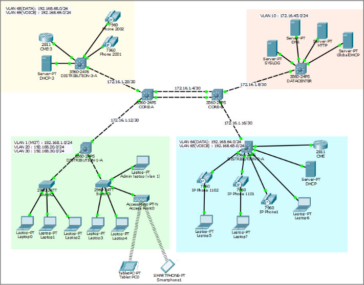 20190117 Szamgephalozatok 2